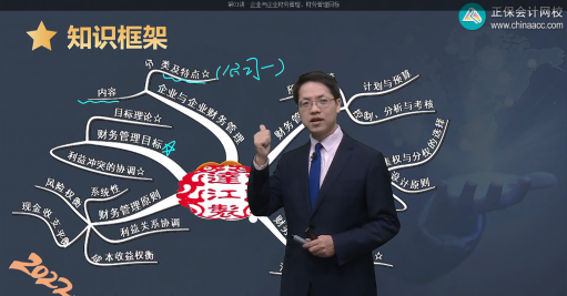 更新啦！2022中級會計職稱習題強化階段課程已開課！