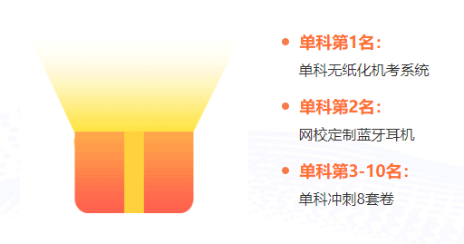 注會(huì)萬(wàn)人?？级Ｖ谐霈F(xiàn)多位滿分學(xué)員！下一位是你嗎？