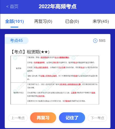 好消息！注會考點速記神器更新啦~60s速記2022高頻考點！