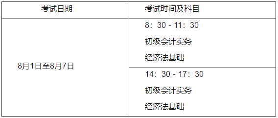 江蘇省南京市2022年初級(jí)會(huì)計(jì)考試時(shí)間確定！