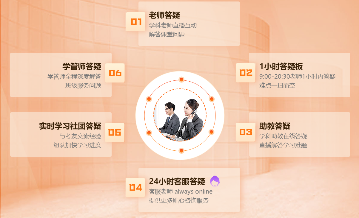6?18優(yōu)惠返場(chǎng)！這兩個(gè)班次6月30日開始限時(shí)立減￥500！