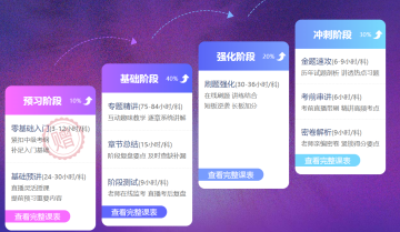 6?18優(yōu)惠返場(chǎng)！這兩個(gè)班次6月30日開始限時(shí)立減￥500！