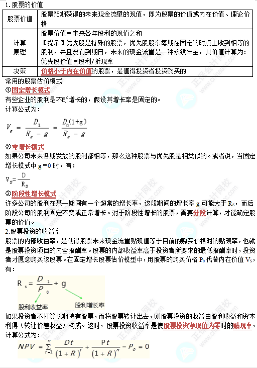 中級《財務(wù)管理》高頻考點：股票投資