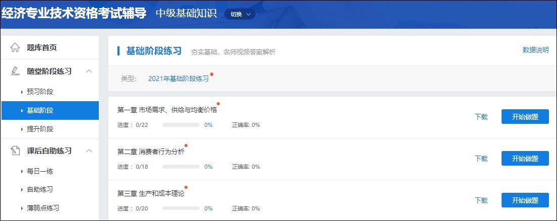 備考2022中級經濟師 學完就忘怎么辦？