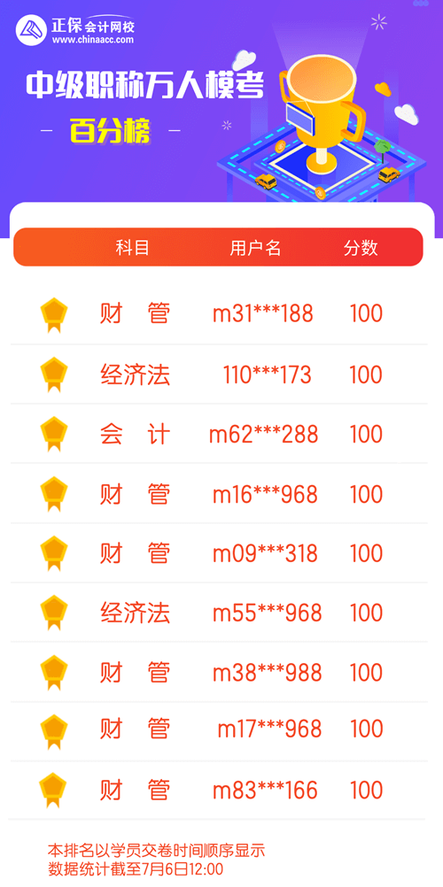 中級?？及俜职? suffix=
