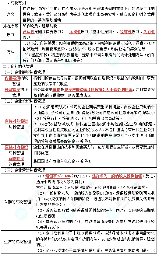 中級《財務(wù)管理》高頻考點：納稅管理