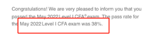 剛剛CFA成績曝光！通過率大漲？！