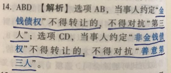 中級會計職稱經(jīng)濟(jì)法答疑精華：當(dāng)事人約定金錢債權(quán)不得轉(zhuǎn)讓的， 不得對抗第三人