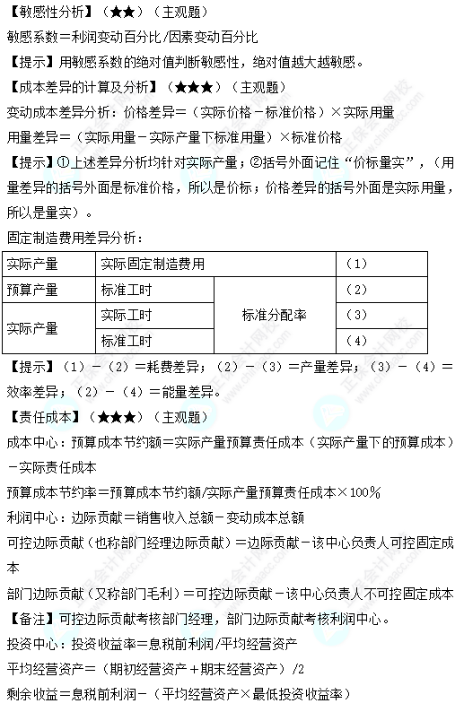 中級會計(jì)職稱財(cái)務(wù)管理必備公式