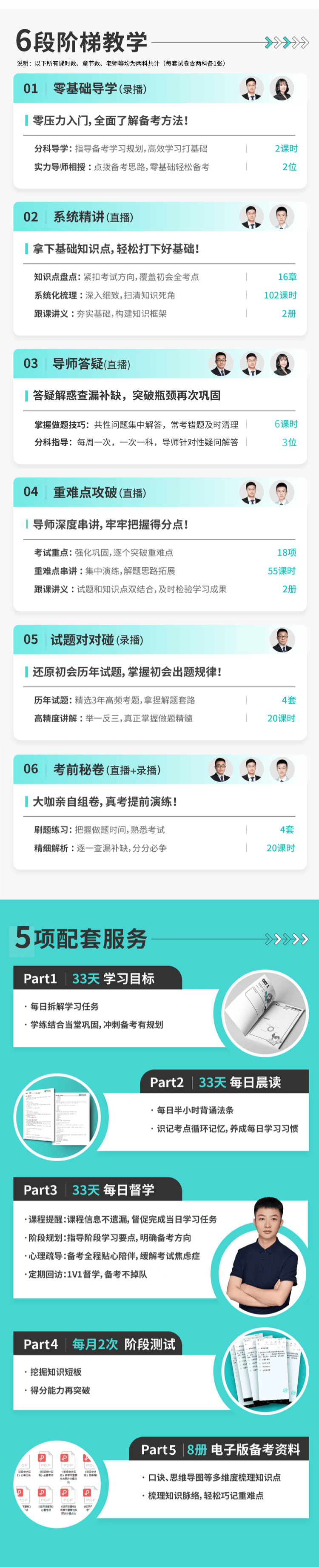 最后1個(gè)月高效備考秘籍——初級(jí)會(huì)計(jì)【33天夢(mèng)想盒子】助力延考沖關(guān)！
