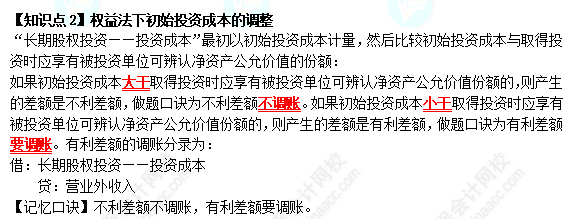 【速記口訣2】《中級會計實務》考前速記-權益法下初始投資成本的調(diào)整