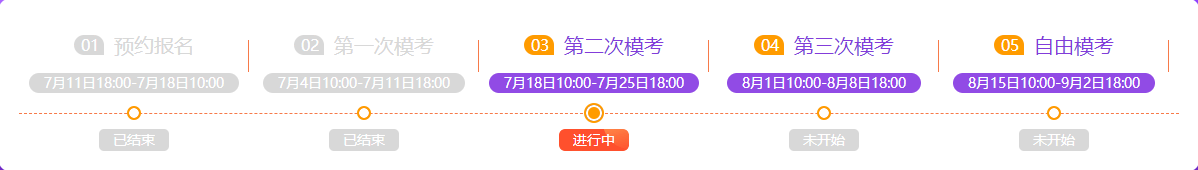 中級會計職稱習題強化階段 這五大類題目必須要練！