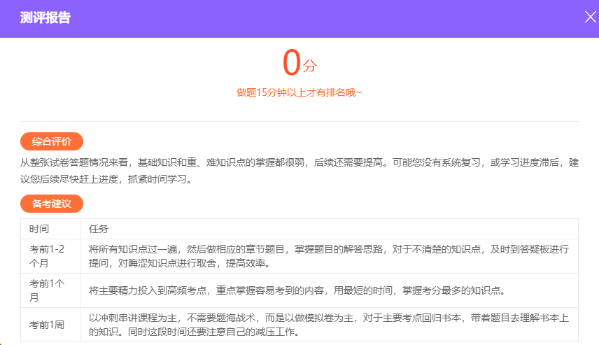 中級會計(jì)職稱萬人模考火熱開考中 超3萬人同臺競技！