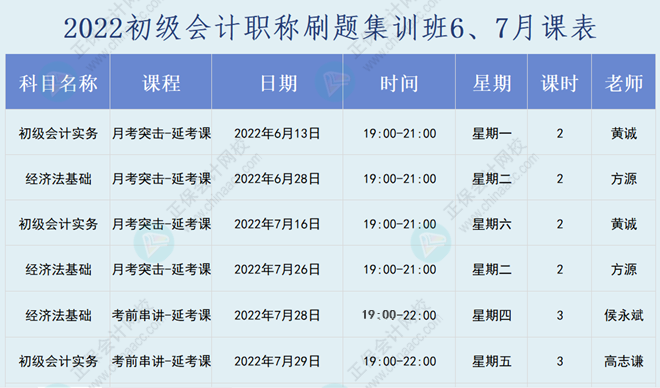 速看！2022初級(jí)會(huì)計(jì)職稱考前刷題集訓(xùn)班課表已出爐！