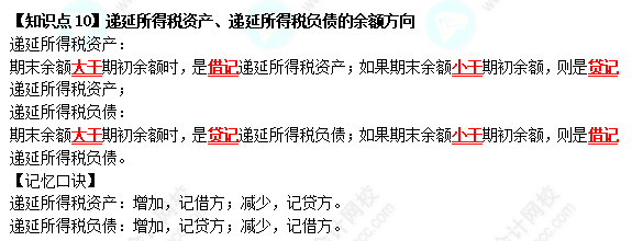 【速記口訣10】《中級(jí)會(huì)計(jì)實(shí)務(wù)》考前速記-遞延所得稅資產(chǎn)、負(fù)債的余額方向