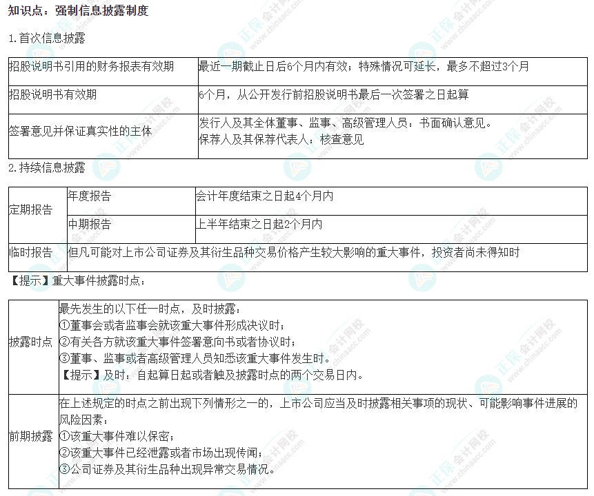 2022注會《經濟法》易錯易混淆知識點