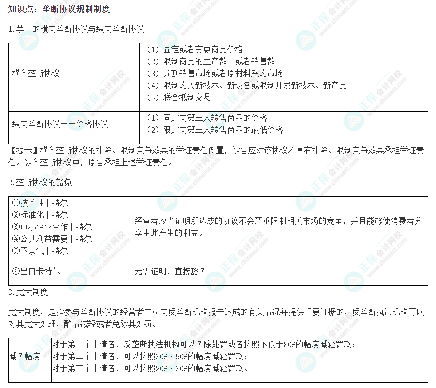 2022注會《經(jīng)濟(jì)法》易錯易混淆知識點
