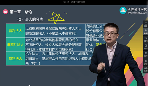 2022年初級會計考試試題及參考答案《經(jīng)濟法基礎(chǔ)》判斷題(回憶版1)