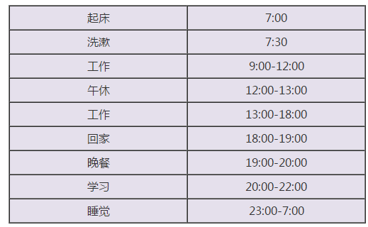 想準(zhǔn)備2023中級(jí)會(huì)計(jì)職稱 等教材下發(fā)再學(xué)習(xí)來得及嗎？