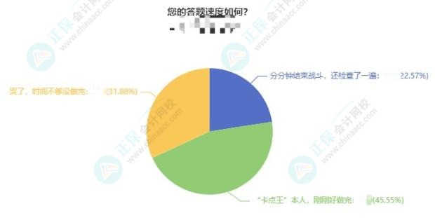 中級(jí)會(huì)計(jì)考試時(shí)間不夠用 你該怎么辦？