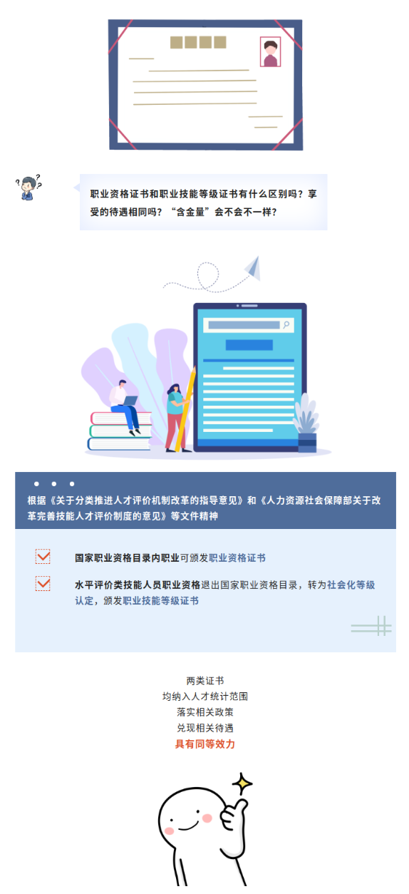 職業(yè)資格證書和職業(yè)技能等級證書有區(qū)別嗎？