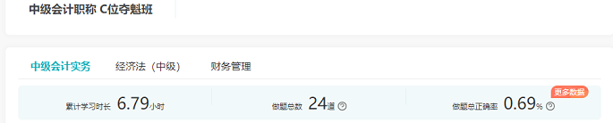 中級(jí)C位奪魁班2022機(jī)考操作技巧課程開通啦！快來學(xué)習(xí)！