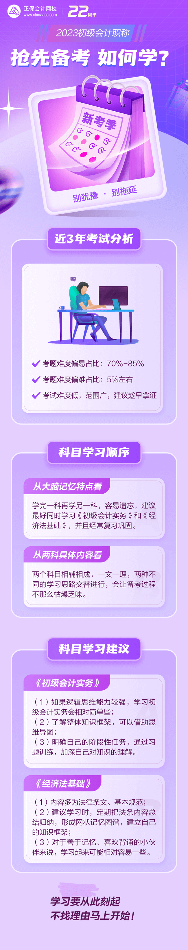 【視頻】高志謙老師談：初級會計證書含金量！來跟著謙哥過初級