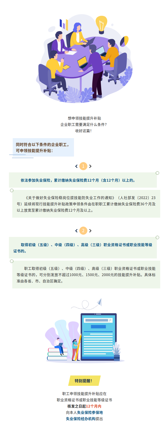 職工申領(lǐng)技能提升補(bǔ)貼 需要滿足什么條件？
