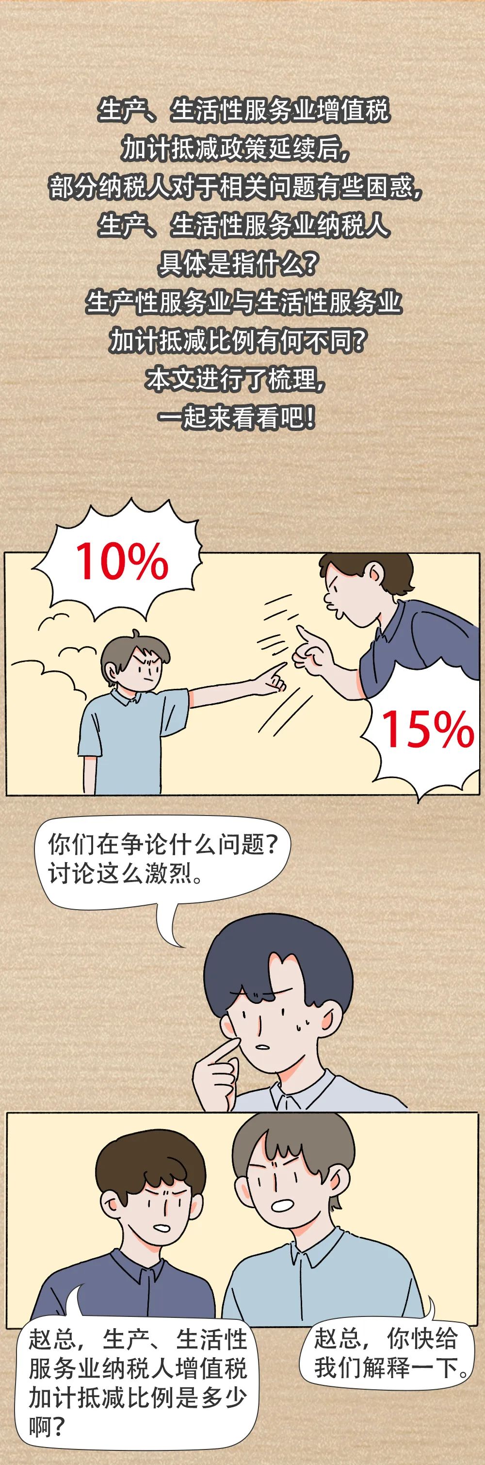 增值稅加計(jì)抵減10%和15%的區(qū)別是什么？如何選？