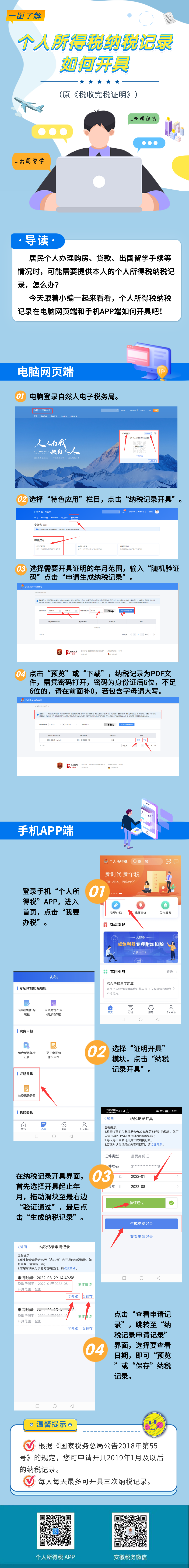 個(gè)人所得稅納稅記錄如何開具？一圖帶您全面了解！