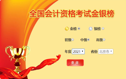 備考中級(jí)會(huì)計(jì)是否分?jǐn)?shù)越高越好？分?jǐn)?shù)越高證書含金量越高？