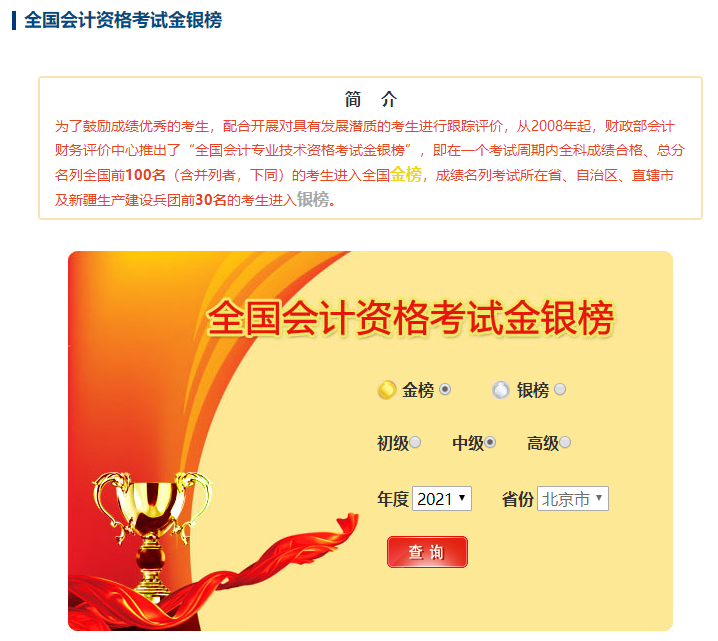 會(huì)計(jì)從業(yè)者為什么非要考下中級(jí)會(huì)計(jì)證書不可！