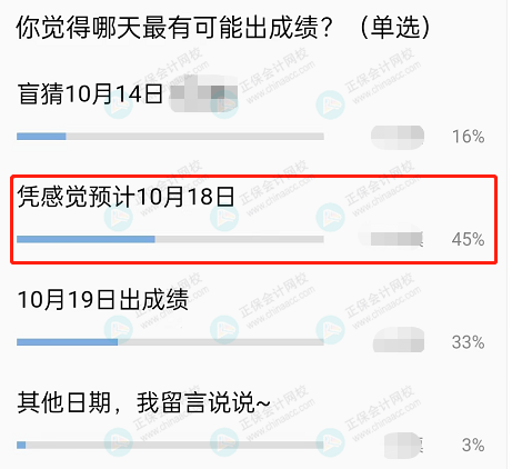 中級會計成績什么時候公布？45%的人認為是這天！