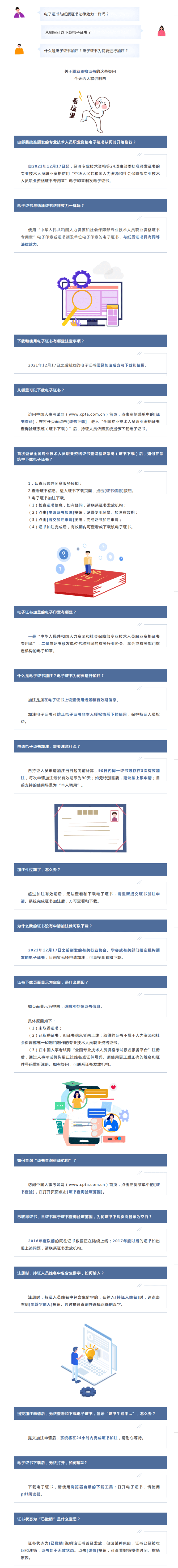 職業(yè)資格電子證書與紙質(zhì)證書法律效力一樣嗎？
