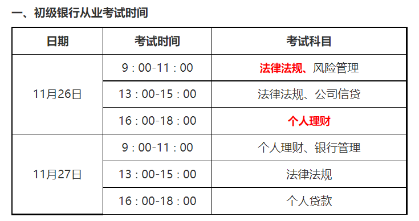 考生請注意！銀行從業(yè)考試各科場次安排