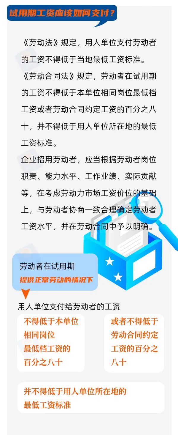 試用期怎么定？工資怎么發(fā)