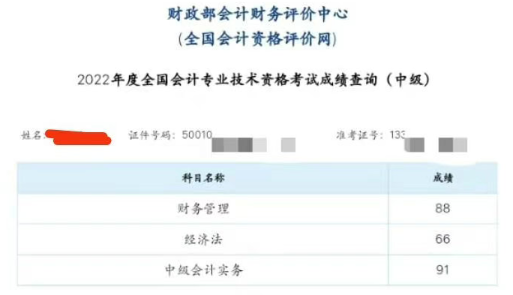 郭建華老師微博下驚現(xiàn)中級(jí)會(huì)計(jì)實(shí)務(wù)高分刷屏現(xiàn)場(chǎng) 圍觀一下！