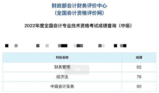 郭建華老師微博下驚現(xiàn)中級(jí)會(huì)計(jì)實(shí)務(wù)高分刷屏現(xiàn)場(chǎng) 圍觀一下！