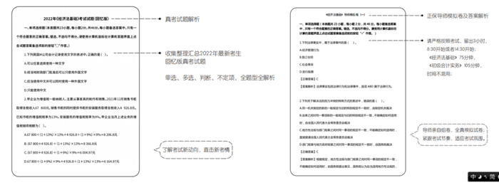 今年大部分初級(jí)會(huì)計(jì)考生沒過的主要原因竟是這個(gè)？速度知悉避免踩坑！