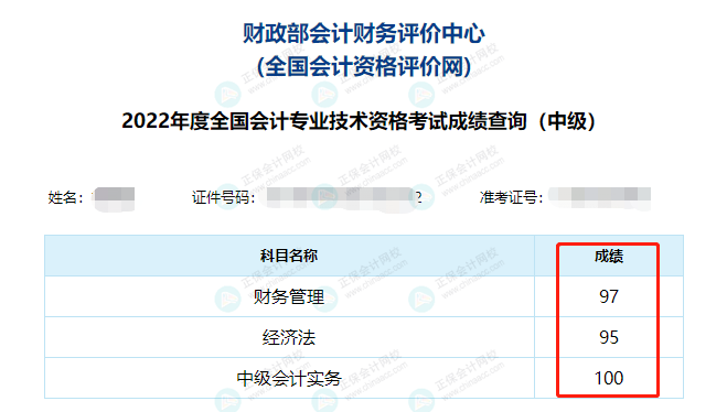 中級(jí)會(huì)計(jì)必須一年報(bào)三科嗎？怎么搭配科目效率高？