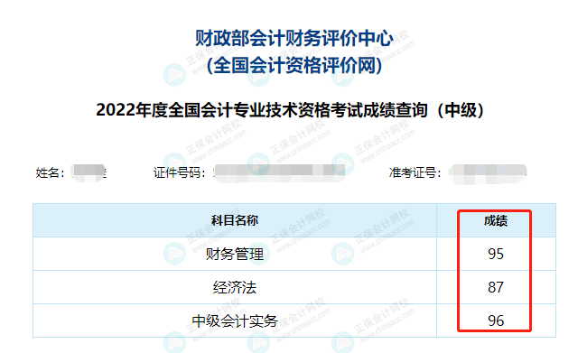 2022中級(jí)會(huì)計(jì)成績(jī)公布后要低調(diào)？但實(shí)力不允許?。”仨殨癯鰜?lái)！