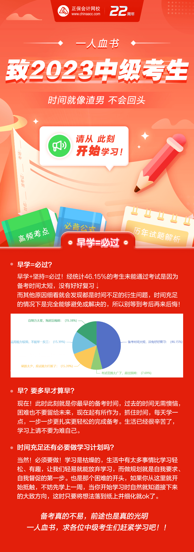 致中級(jí)會(huì)計(jì)2023年考生 跪求你們?cè)缭鐚W(xué)習(xí)！