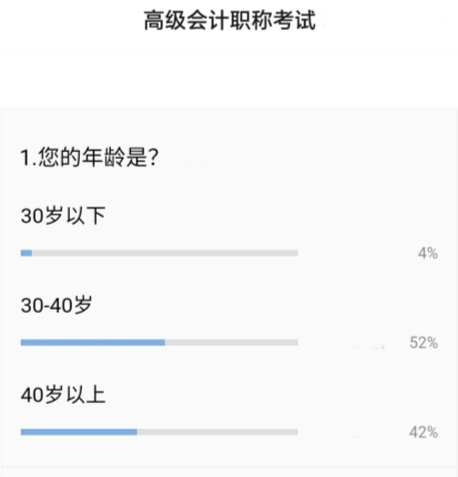 50多歲了報(bào)考高級會計(jì)師 還有必要嗎？
