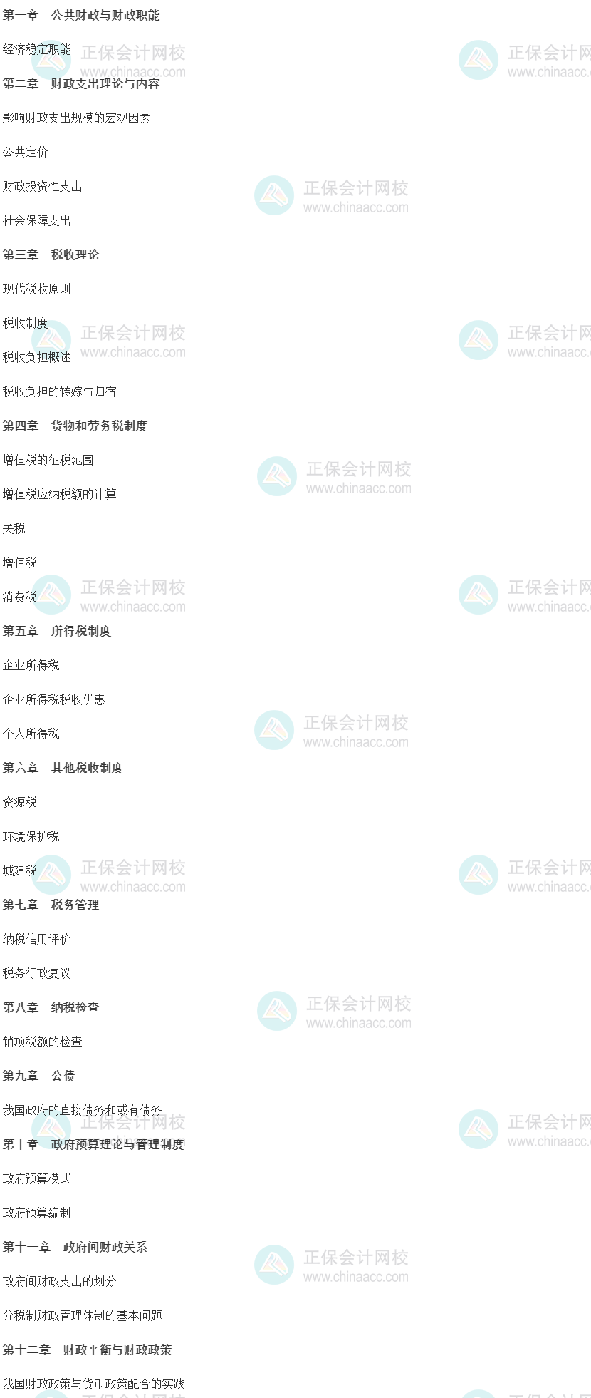2022年中級經(jīng)濟師《財政稅收》試題考點回憶