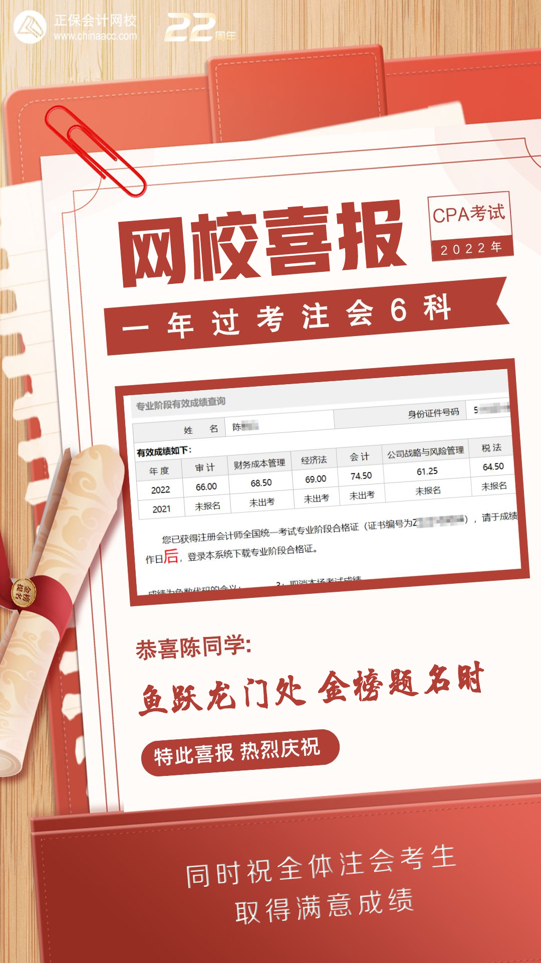 這份CPA成績單太贊了！一年六科太厲害了！
