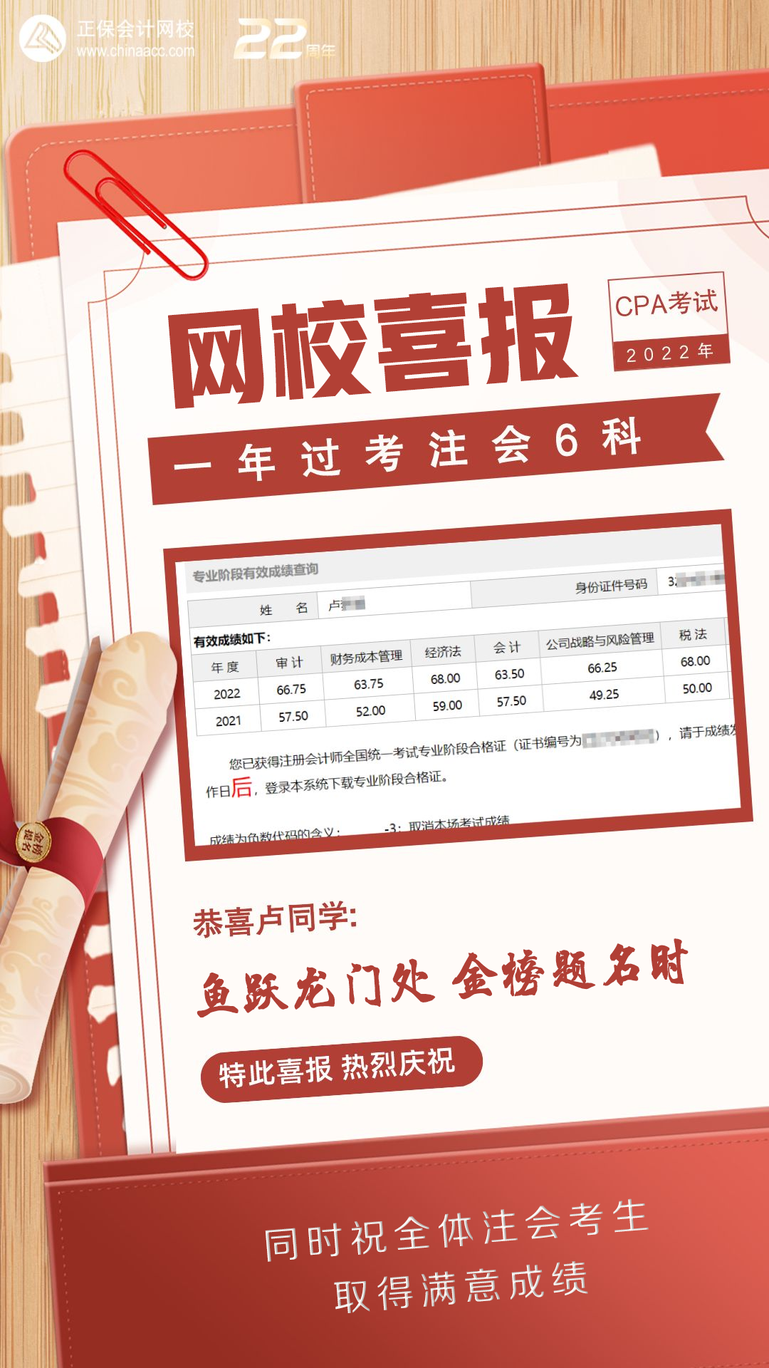 這份CPA成績單太贊了！一年六科太厲害了！