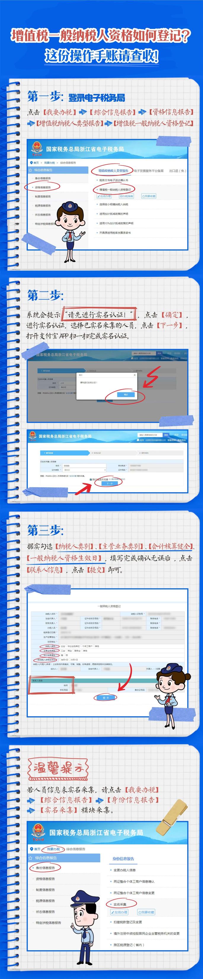 增值稅一般納稅人資格如何登記？