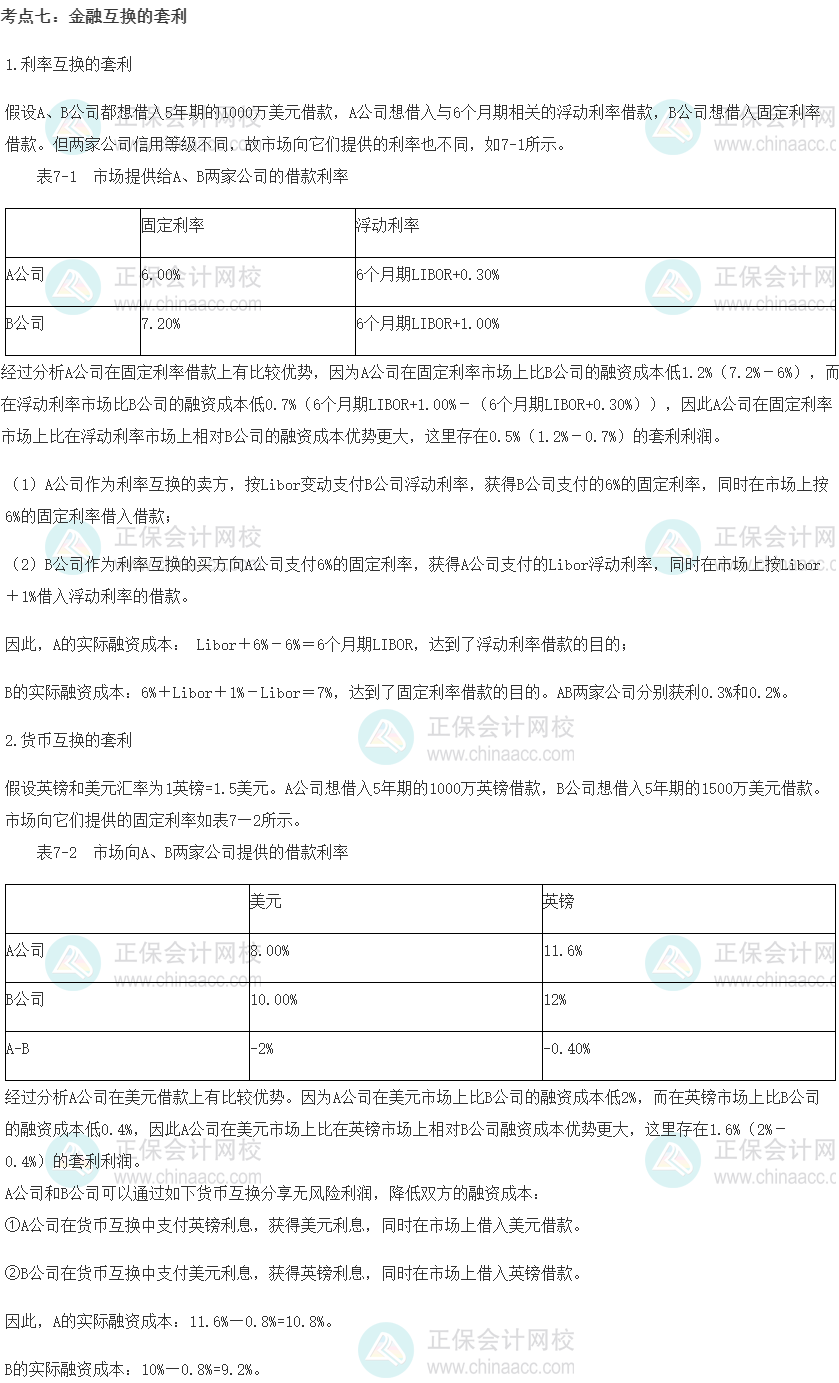 中級(jí)經(jīng)濟(jì)師《金融》重要考點(diǎn)精選：金融互換的套利