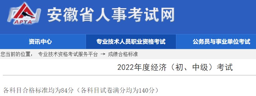 安徽2022年初中級經(jīng)濟(jì)師考試合格標(biāo)準(zhǔn)已公布，為84分!