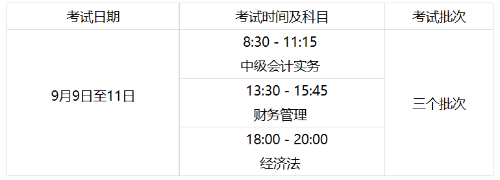 內(nèi)蒙古2023年初級(jí)會(huì)計(jì)報(bào)名簡章公布！報(bào)名時(shí)間為...